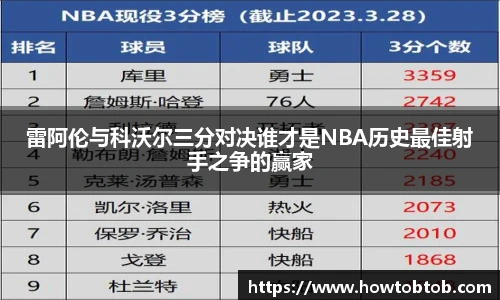  足球分析