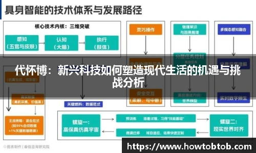  足球分析